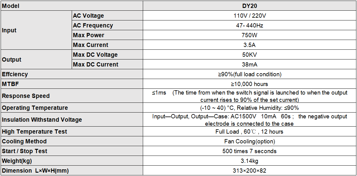 Tube Laser RECI CO2 W6 130W (crête 150W) Tube Laser 1650mm + alimentation DY20 110V/220V