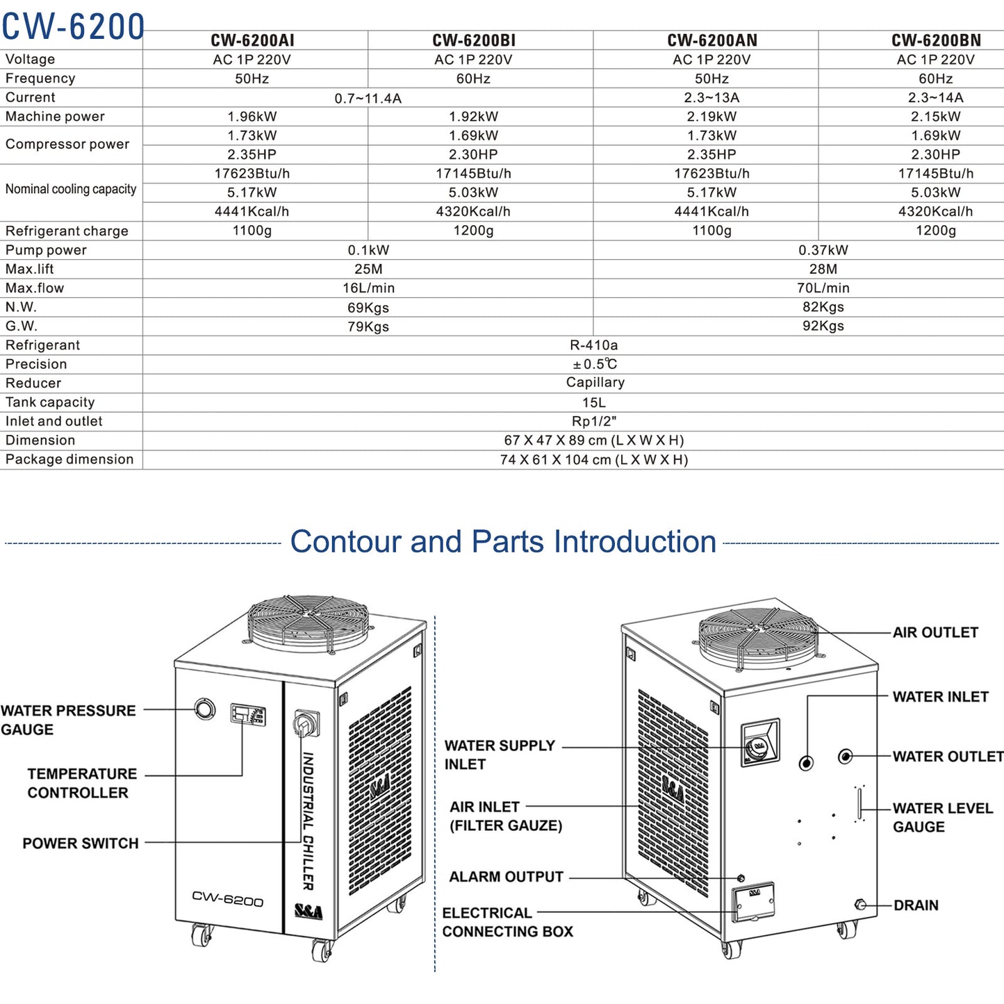 S&A Original-Industriewasserkühler der Serie CW-6200 (CW-6200AI/AN/BI/BN).