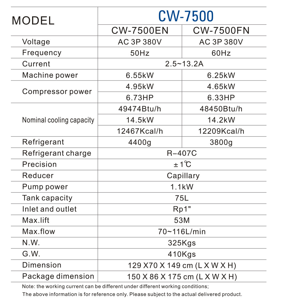 Refroidisseur d'eau industriel S&A authentique série CW-7500 (CW-7500EN/FN)