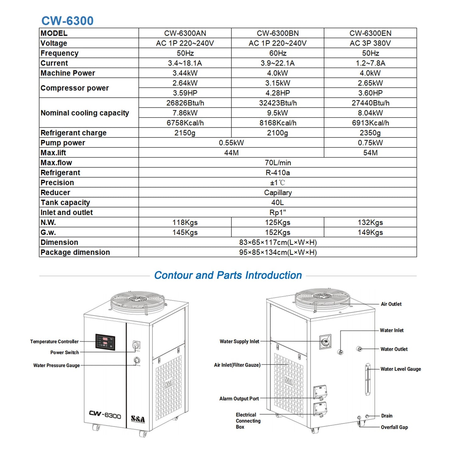 S&A Original CW-6300AN Industrieller Wasserkühler zur Kühlung von CO2-Laserrohren, CNC-Spindeln und Laserschweißmaschinen