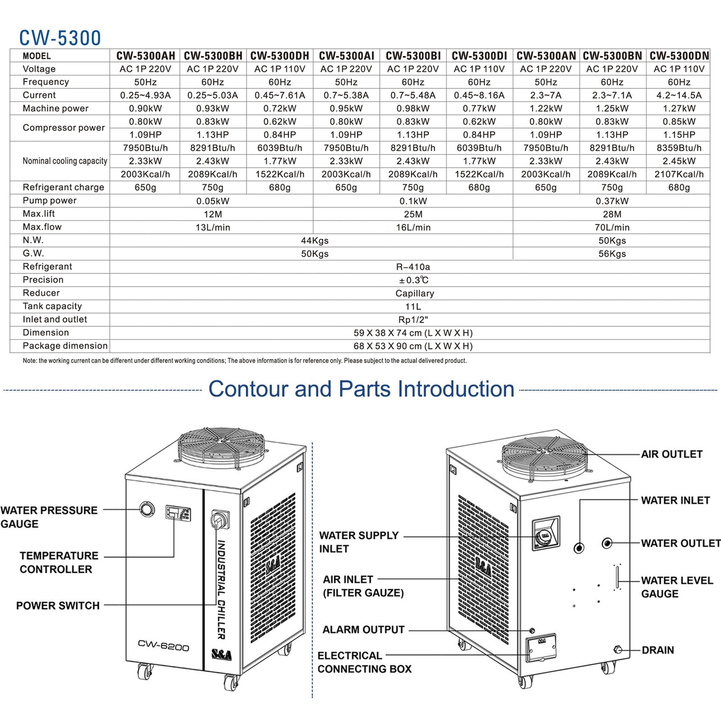 Refroidisseur d'eau industriel S&A authentique série CW-5300 (CW-5300AI/AN/BH/DH/BN/BI/DN/DI)