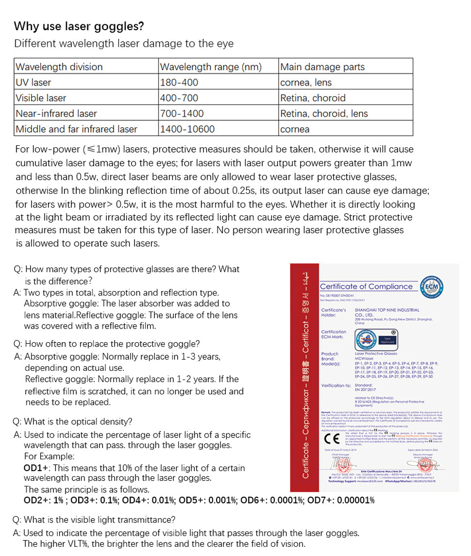 MCWlaser Laserbrille 980-2500 nm Sicherheitsschutzbrille EP-10