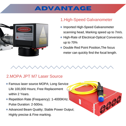 100-W-MOPA-Lasergravierer-Fasermarkierungsmaschine, geschlossen und Gehäuse Typ B