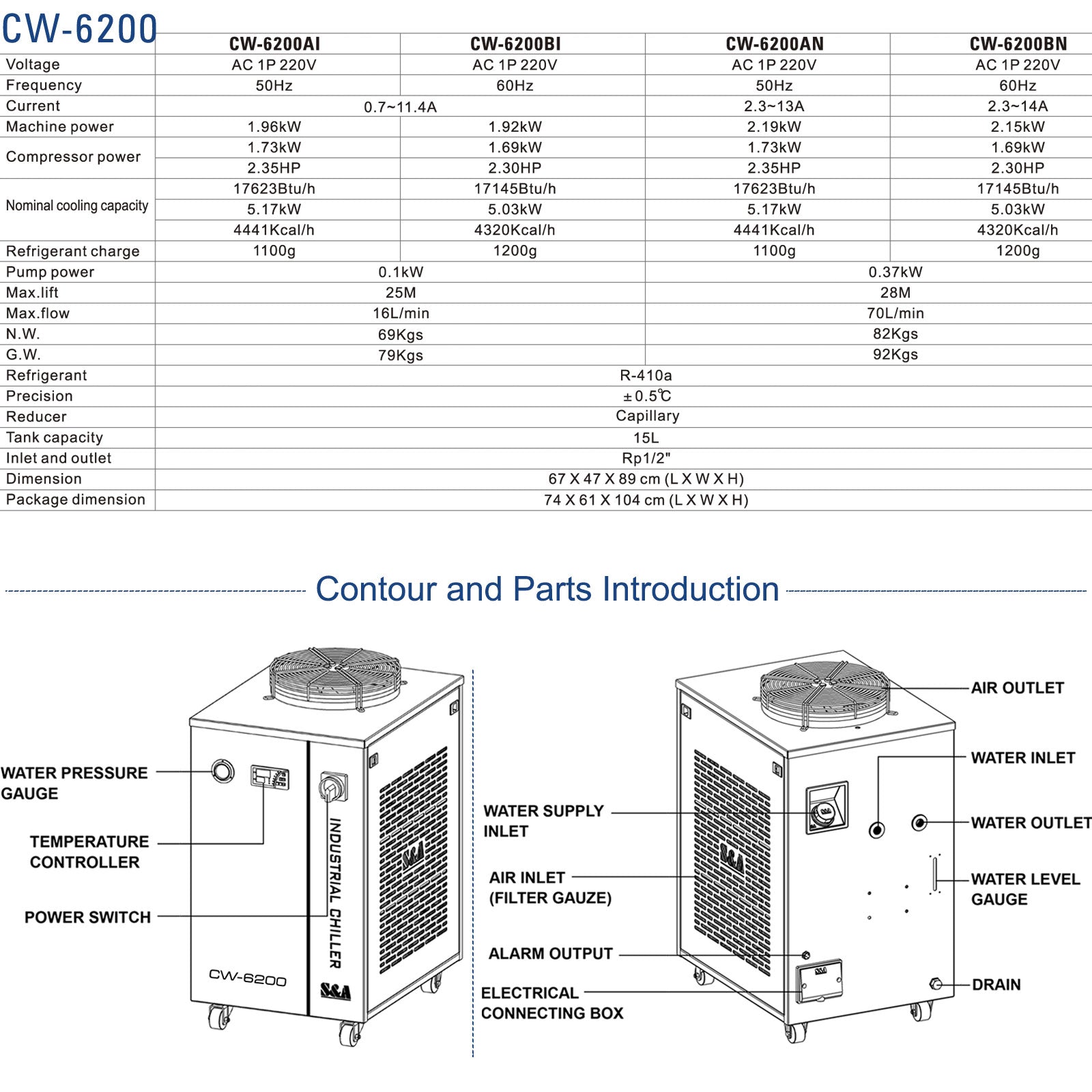 Refroidisseur d'eau industriel S&amp;A authentique série CW-6200 (CW-6200AI/AN/BI/BN) 