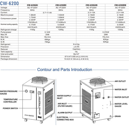 Refroidisseur d'eau industriel S&amp;A authentique série CW-6200 (CW-6200AI/AN/BN/BN)