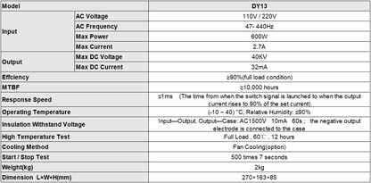 RECI W2 90W(Peak 100W) 1200mm CO2 Laser Tube + DY13 110V/220V Power Supply With LED Display
