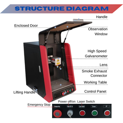 50W Raycus Fiber Laser Engraver Marking Machine
