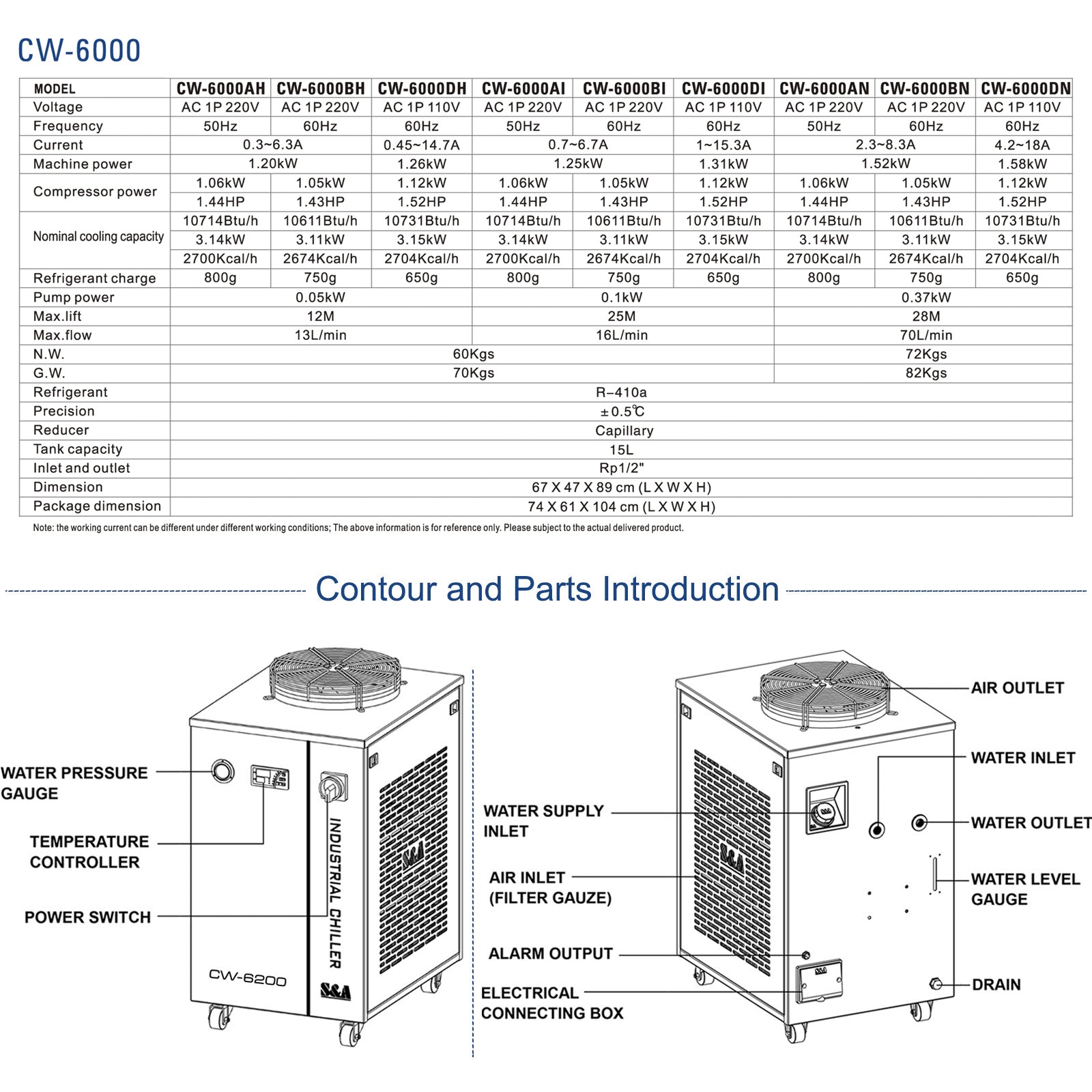 Ac6000cw 6000 S&A CW-6000 Series (CW-6000AH/AI/AN/BH/BI/DH/DI/BN/DN) Industrial Wate ...