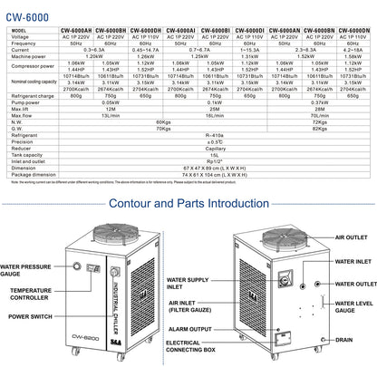 Refroidisseur d'eau industriel série S&amp;A CW-6000 (CW-6000AH/AI/AN/BH/BI/DH/DI/BN/DN)