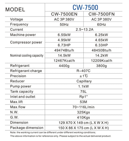 S&A Genuine CW-7500 Series (CW-7500EN/FN) Industrial Water Chiller