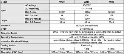 W120 W150 W200 CO2-Laser-Netzteil W-Serie für 100 W 130 W 150 W 180 W 200 W CO2-Laserröhre
