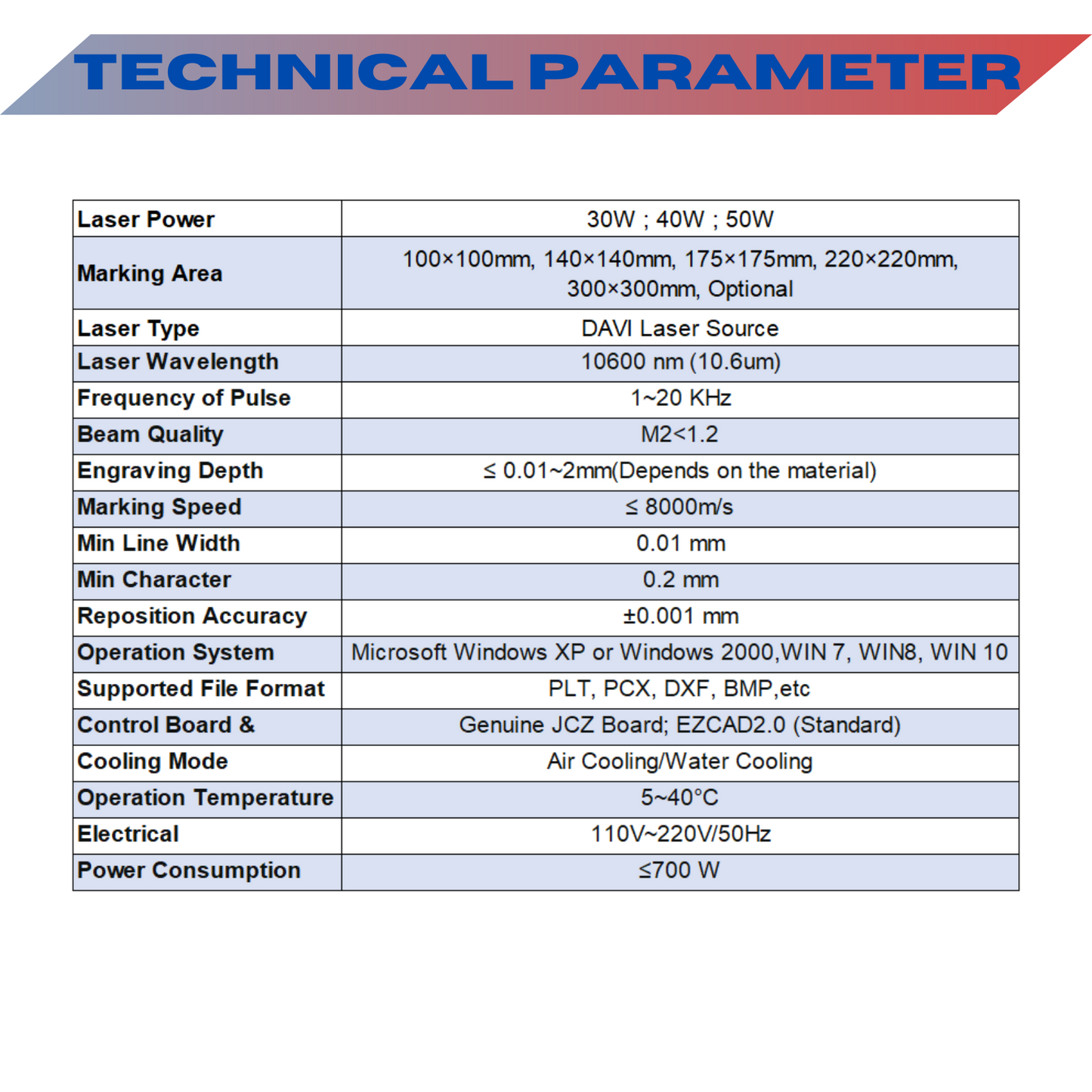 MCWlaser CO2 Laser Marking Machine