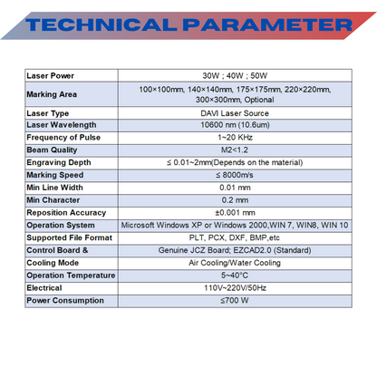 MCWlaser CO2 Laser Marking Machine