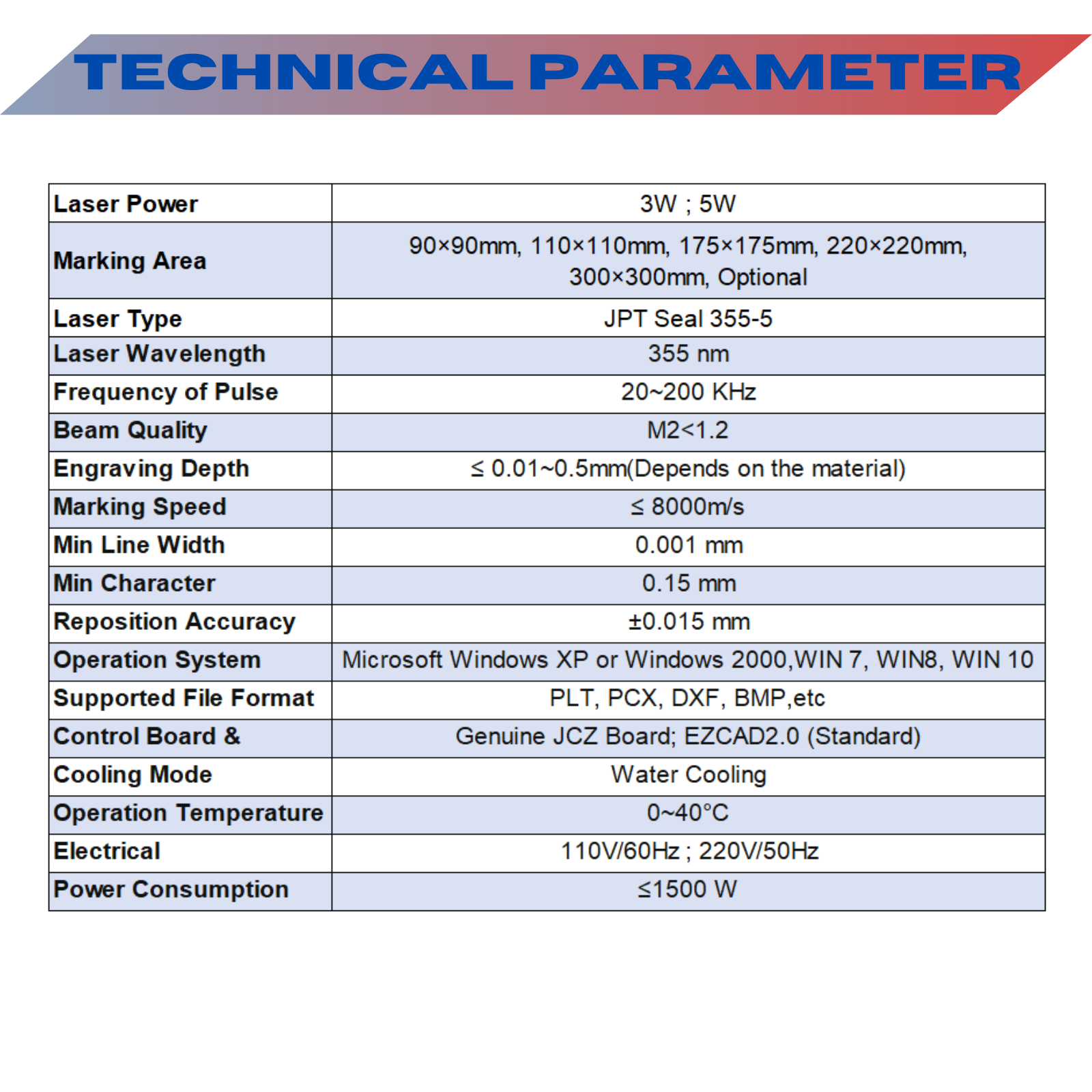 Laser Marking Engraving Machine