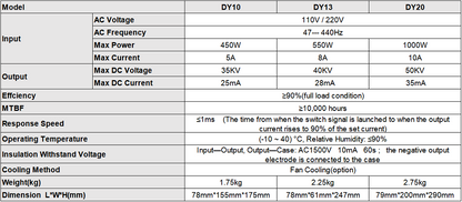 DY10 DY13 DY20 CO2-Laser-Netzteil DY-Serie für RECI CO2-Laserröhre