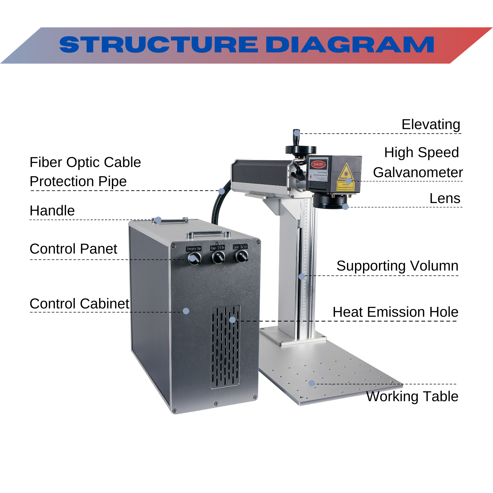 MCWlaser 80W MOPA JPT M7 Fiber Laser Engraver Marking Machine