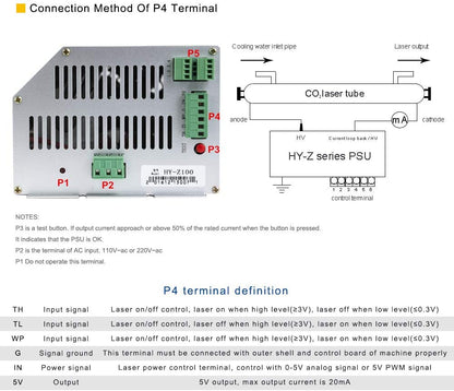 Z80 Z100 Z150 CO2-Laser-Netzteil der Z-Serie für 80 W, 100 W, 130 W, 150 W, 180 W CO2-Laserröhre