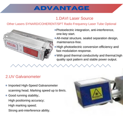 MCWlaser CO2 Laser Marking Machine