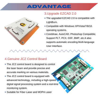 20W Raycus Fiber Laser Engraver Marking Machine