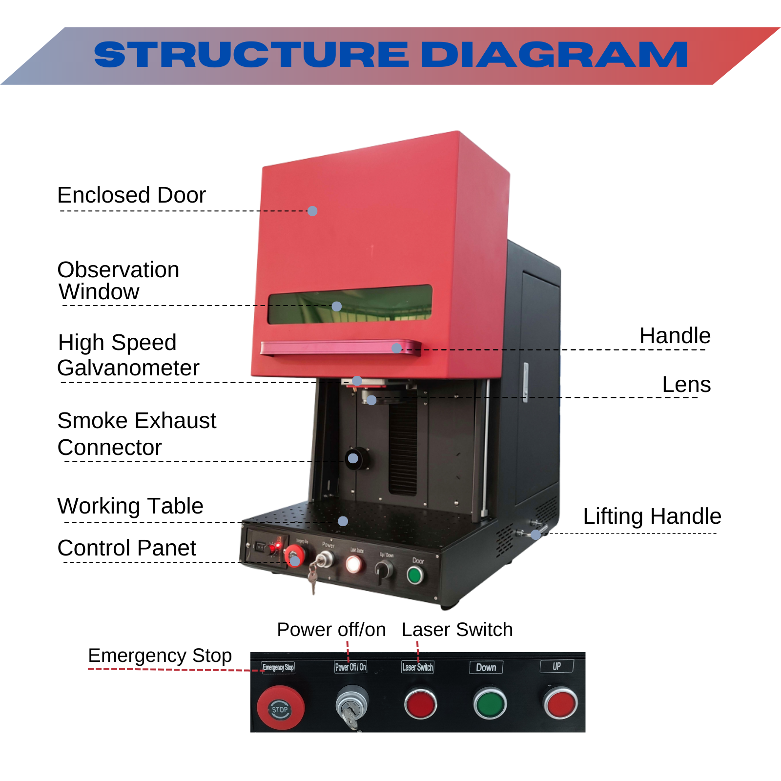 Raycus Fiber Laser Engraver Marking Machine